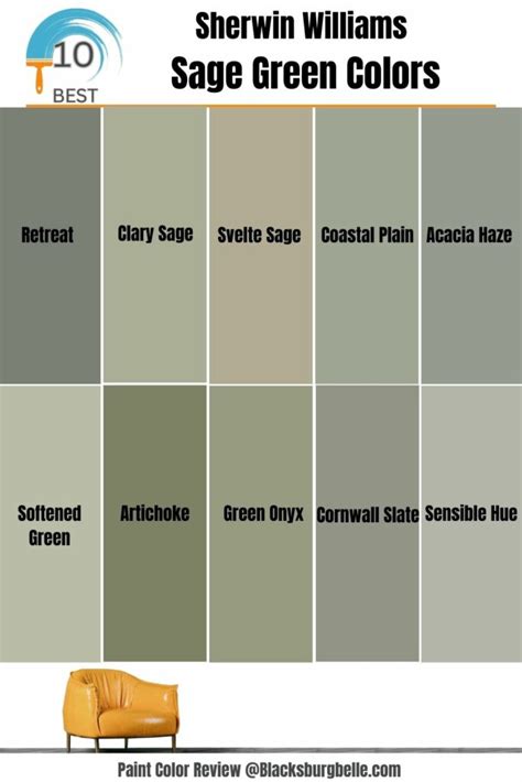 10 Best Sherwin Williams Sage Green Colors 10 Best Sherwin Williams Sage Green Colors