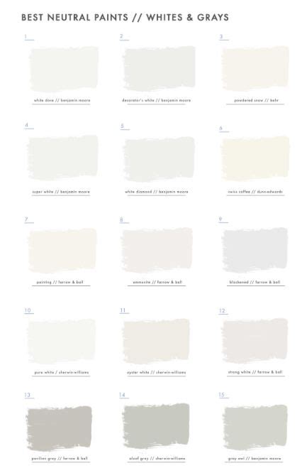 15 Of The Best Designer Approved White Gray Paint Colors 15 Of The Best Designer Approved White Gray Paint Colors