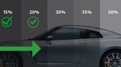 15 Tint Vs 15 Tint 15 Tint Vs 15 Tint