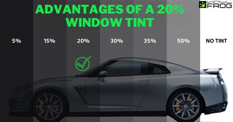 20 Tint Car