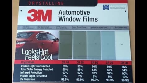 3M Crystalline Auto Window Tinting 3M Crystalline Auto Window Tinting