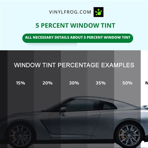 5 Percent Window Tint Vinylfrog 5 Percent Window Tint Vinylfrog