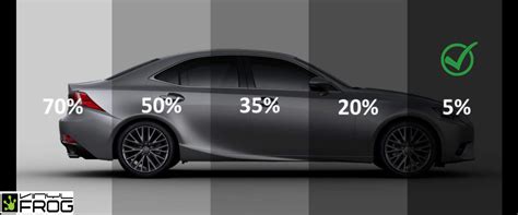 5 Tint Car Windows