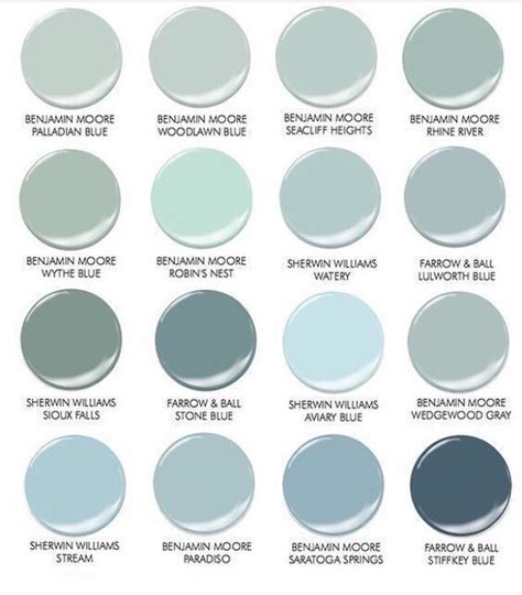 6 Perfect Coastal Blue Paint Colors For Your Home 6 Perfect Coastal Blue Paint Colors For Your Home