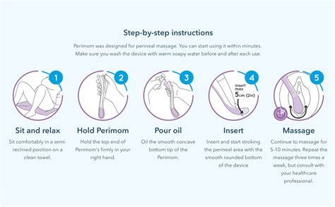 Amazon Com Perimom Perineal Massage Kit Perimom Perineal Massage Tool Amazon Com Perimom Perineal Massage Kit Perimom Perineal Massage Tool