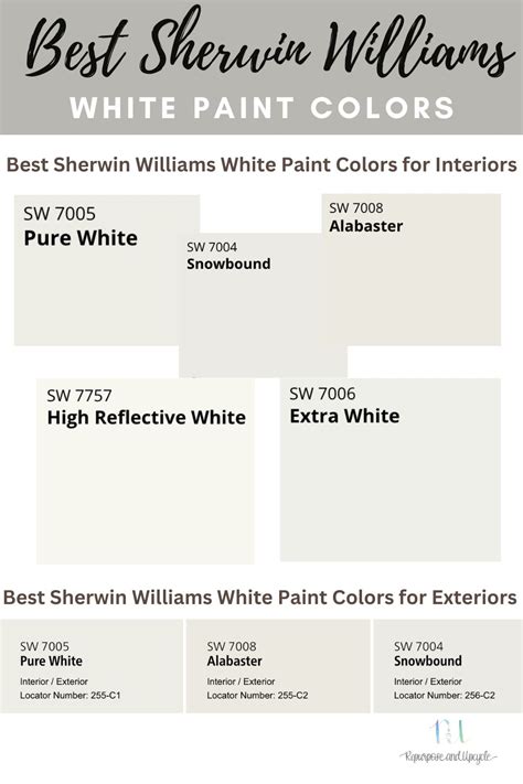 Best 5 Sherwin Williams White Paint Colors Fremont Home Best 5 Sherwin Williams White Paint Colors Fremont Home