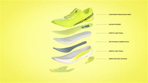 Carbon Plated Running Shoes