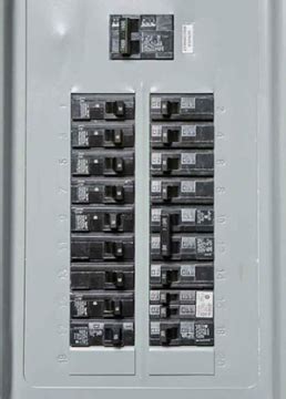 Circuit Breaker Panel Circuit Breaker Panel