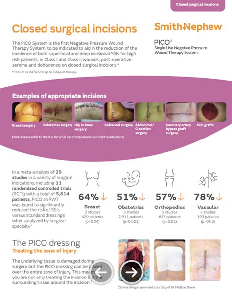 Closed Surgical Incisions Pico Portal Closed Surgical Incisions Pico Portal