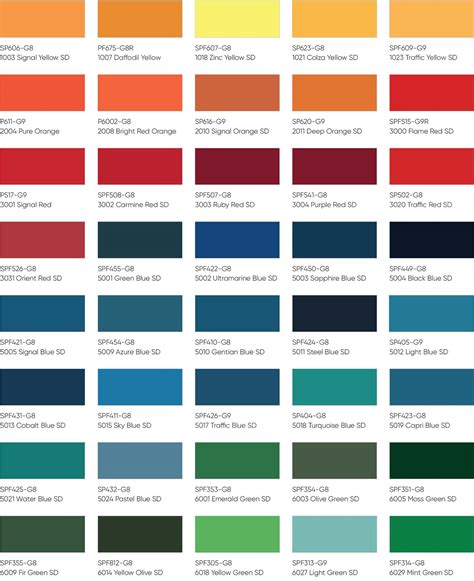 Colors Erie Powder Coatings Colors Erie Powder Coatings