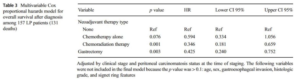 Ct Features Of Metastatic Linitis Plastica To The Rectum In Patients Ct Features Of Metastatic Linitis Plastica To The Rectum In Patients