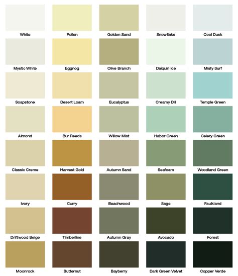 Dulux Exterior Solid Stain Colours Dulux Exterior Solid Stain Colours