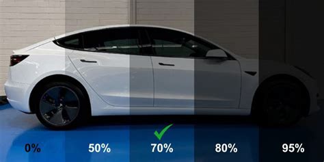 Economy Window Tinting Vs Ceramic Which Is Right For You Economy Window Tinting Vs Ceramic Which Is Right For You