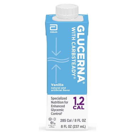Glucerna 1.2