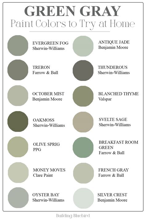 Green Gray Paint Colors 30 Picks To Revamp Any Room Green Gray Paint Colors 30 Picks To Revamp Any Room