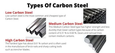 Is Higher Carbon Steel Harder Or Softer