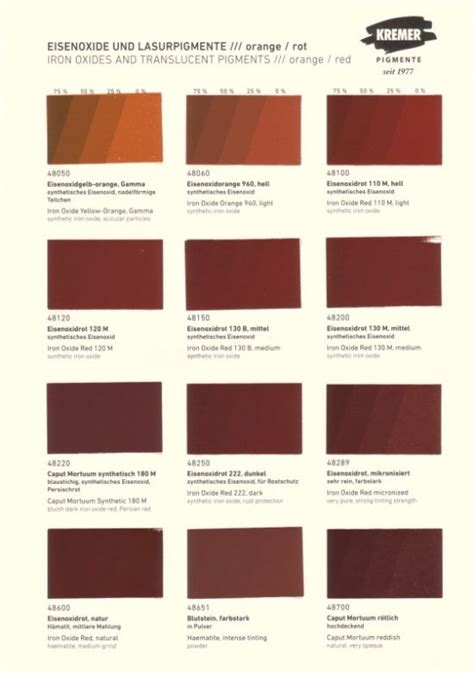 Kremer Color Chart Iron Oxides Books Color Charts Kremer Pigments Kremer Color Chart Iron Oxides Books Color Charts Kremer Pigments
