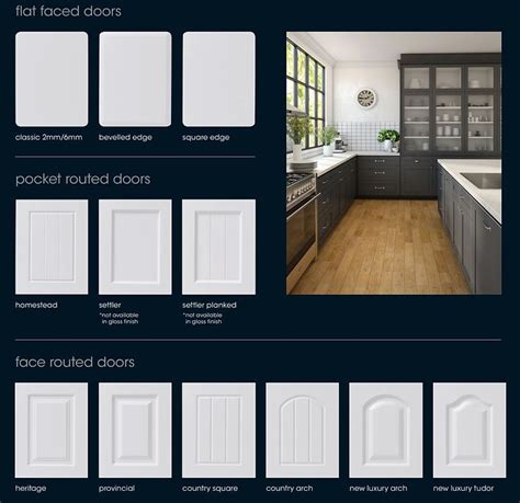 Laminex Kitchen Doors Vs Vinyl Wrap Kitchen Doors Tkdc Laminex Kitchen Doors Vs Vinyl Wrap Kitchen Doors Tkdc