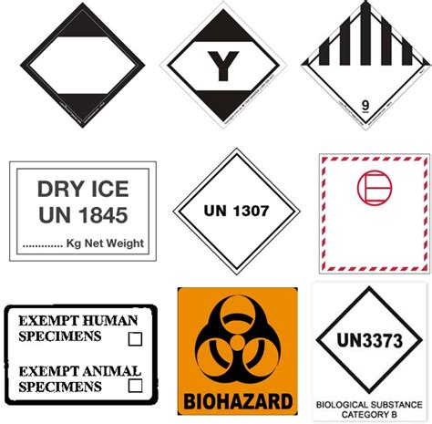Notice To Penn Shipping Community Hazard Labels And Reused Boxes Pennehrs Notice To Penn Shipping Community Hazard Labels And Reused Boxes Pennehrs