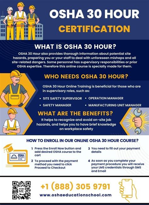 Osha 30 Hour Demo Osha 30 Hour Demo
