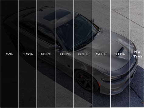Pa Legal Car Window Tinting Shades Explained Pa Legal Car Window Tinting Shades Explained