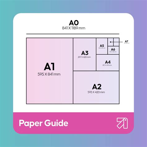 Paper Sizes Online Paper Sizes Paper Dimensions Paper Sizes Online Paper Sizes Paper Dimensions