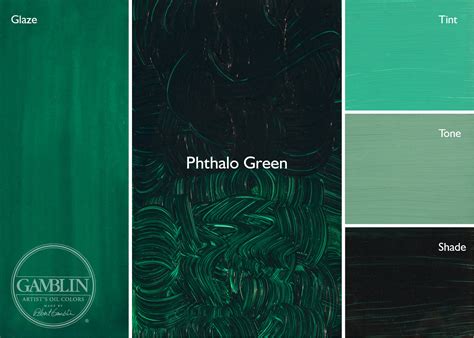 Phthalo Green Paint