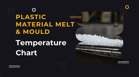 Plastic Melting Point Melting Temperatures Across Different Materials Plastic Melting Point Melting Temperatures Across Different Materials