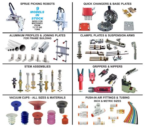 Plastic Process Equipment Homepage Plastic Process Equipment Homepage