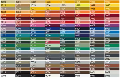 Powder Coat Colors
