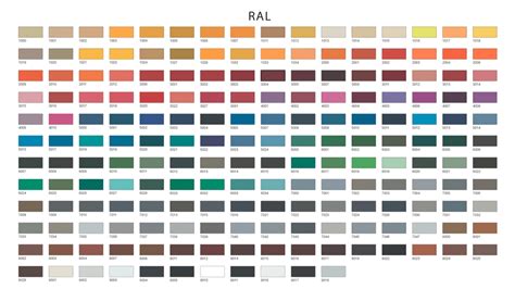 Ral Colour Chart Ctc Powder Coating Ral Colour Chart Ctc Powder Coating