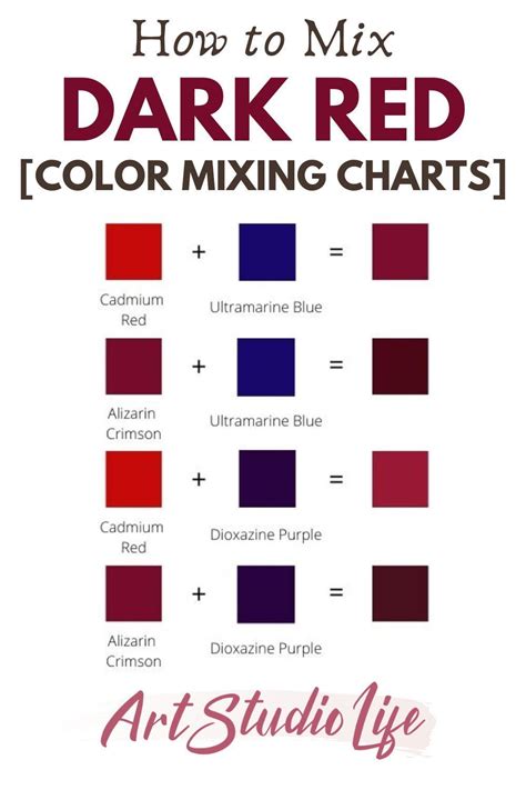 Red Color Paint Red Color Paint