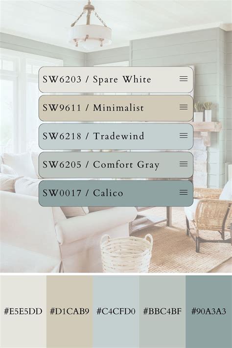 Sherwin Williams Coastal Colors