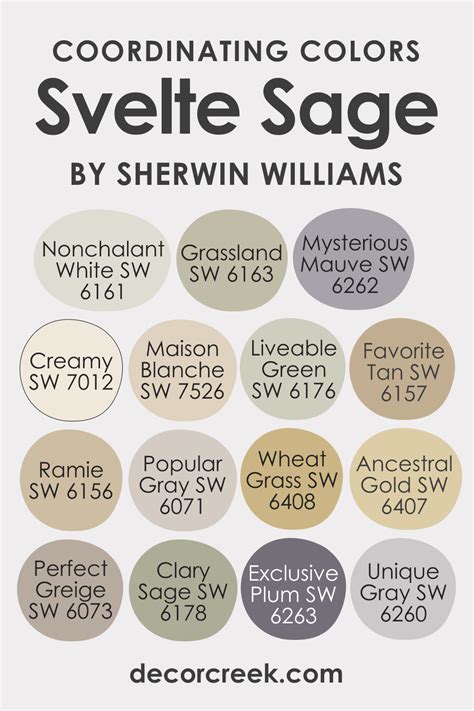 Sherwin Williams Svelte Sage Sw 6164 Paint Coordinating Colors And Sherwin Williams Svelte Sage Sw 6164 Paint Coordinating Colors And
