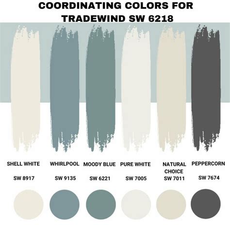 Sherwin Williams Tradewind