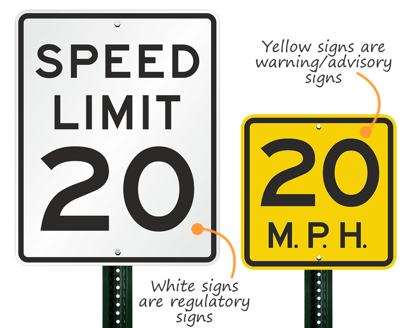 Speed Limit Signs