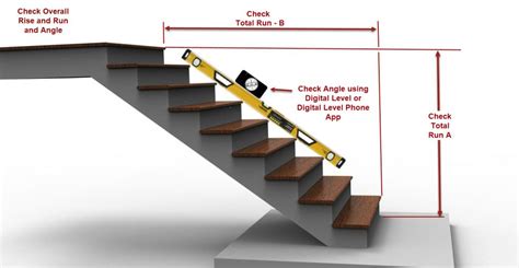 Stair Calculator How To Measure Stairs For A New Railing Keuka Studios Stair Calculator How To Measure Stairs For A New Railing Keuka Studios
