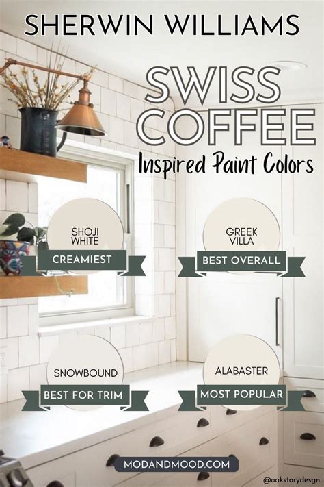 Swiss Coffee Sherwin Williams
