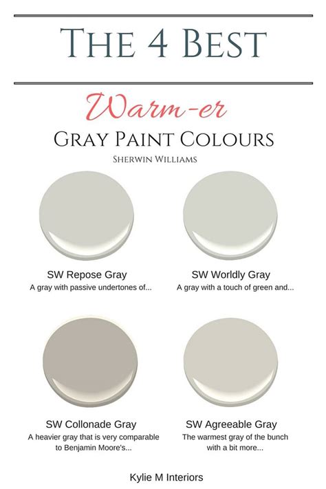 The 4 Best Warm Gray Hybrid Paint Colors Sherwin Williams The 4 Best Warm Gray Hybrid Paint Colors Sherwin Williams