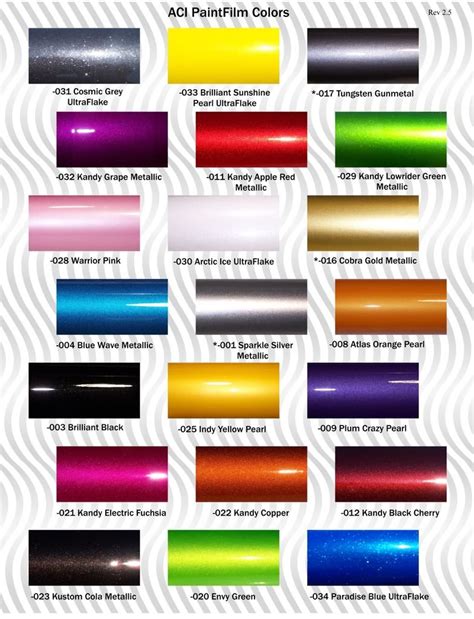 The Ultimate Guide To Automotive Paint Colors Blue Paint Colors The Ultimate Guide To Automotive Paint Colors Blue Paint Colors