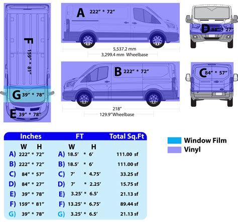 Van Wrap Pricing