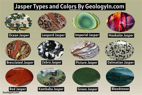 What Color Is Jasper
