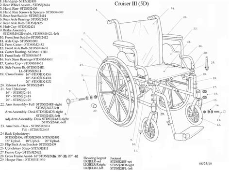 Wheelchair Parts Diagram Wheelchair Parts Diagram