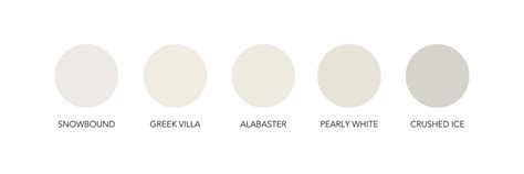 Whites Sherwin Williams Top Paint Picks Blythe Interiors Whites Sherwin Williams Top Paint Picks Blythe Interiors