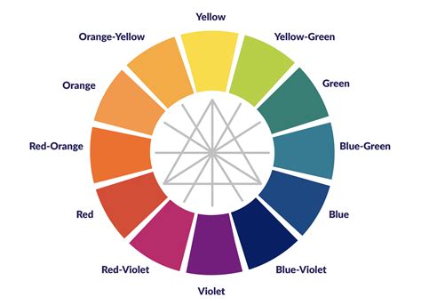 Why Beige Walls Work How To Pick A Shade Why Beige Walls Work How To Pick A Shade
