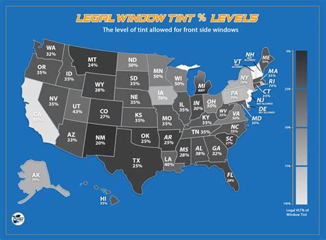 Window Tint Laws